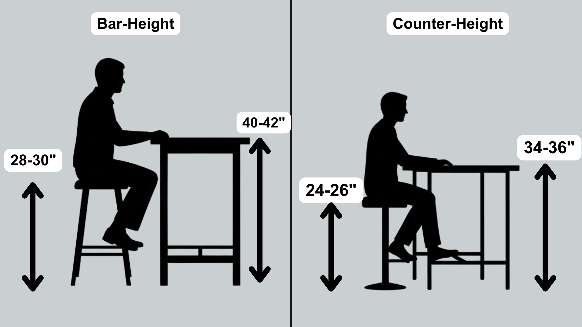 counter heigh vs bar height dining tables